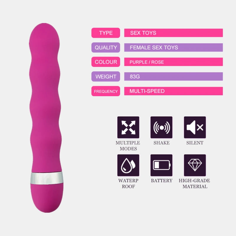 Multi-speed G Spot Vagina Vibrator Clitoris Butt Plug Anal Erotic Goods Products Sex Toys for Woman Men Adults Female Dildo Shop c9f98b-b7.myshopify.com